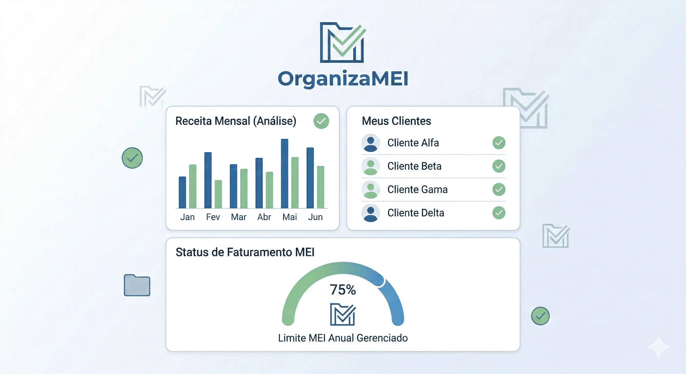Dashboard do OrganizaMEI com análise de receita, clientes e limite anual